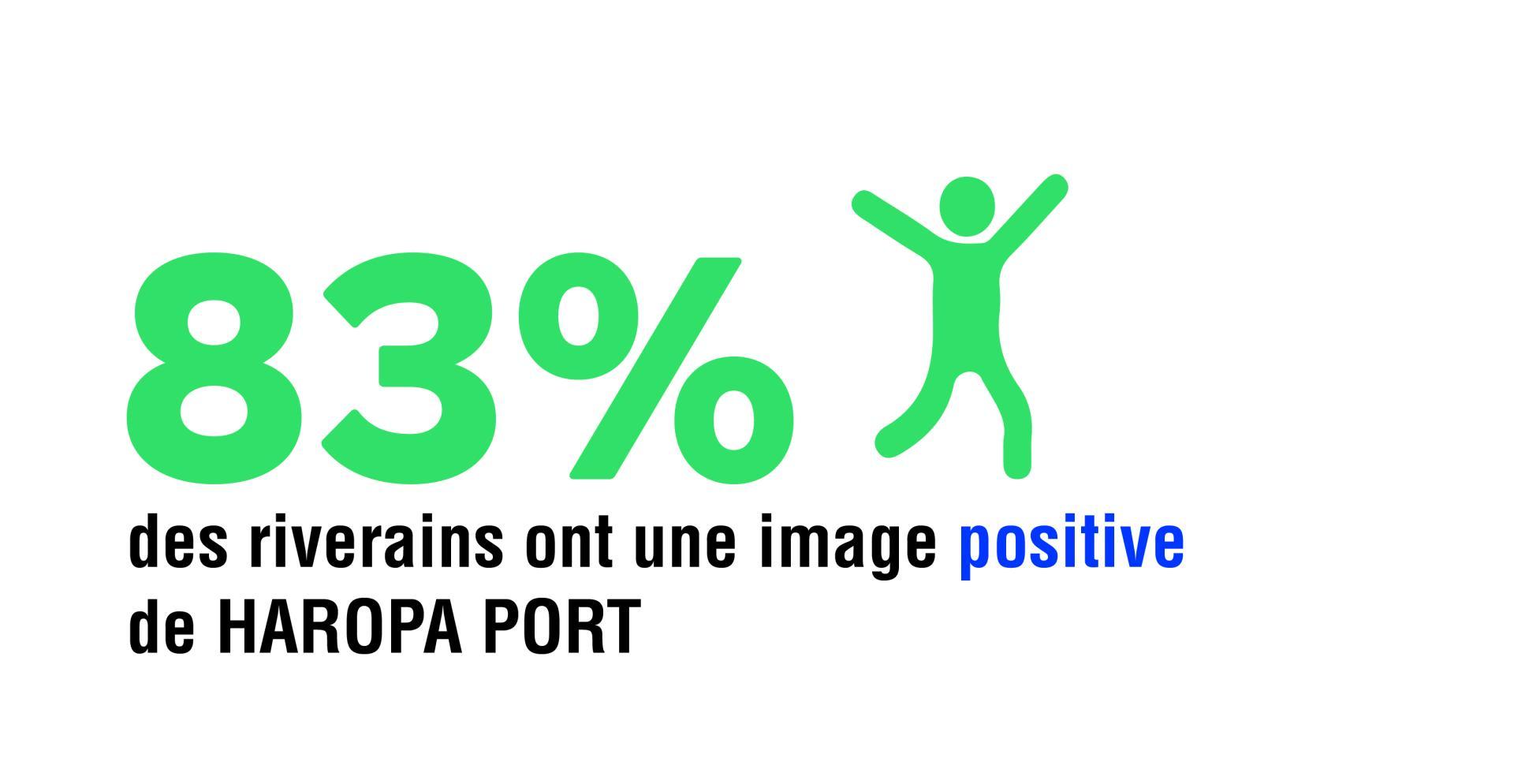 Enlarge image, modal window