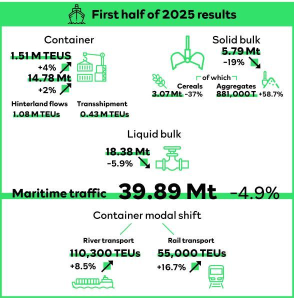 Enlarge image, modal window